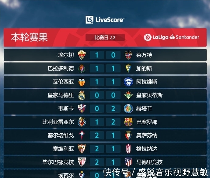 短几年内已 短几年内已