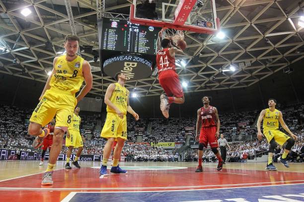 门票的销售 门票的销售