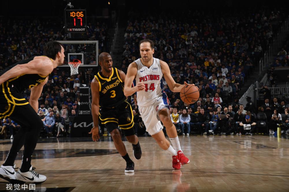 追身封盖 追身封盖